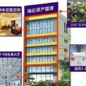 全市新标杆[天地楼格局]办公+居住+仓储+[门面商铺]月租8