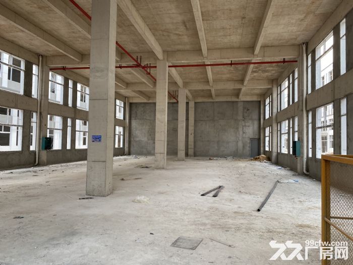 高新区标准厂房，1300−6500平，月租金17元/㎡，上下游产业聚集-图5